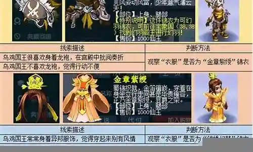 梦幻西游 乌鸡国多少副本积分插图
