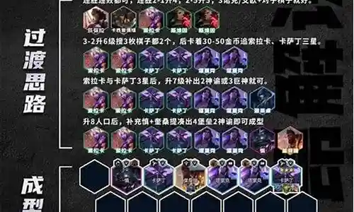 传说之战奶妈阵容插图