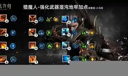猎魔人 武器 大全插图