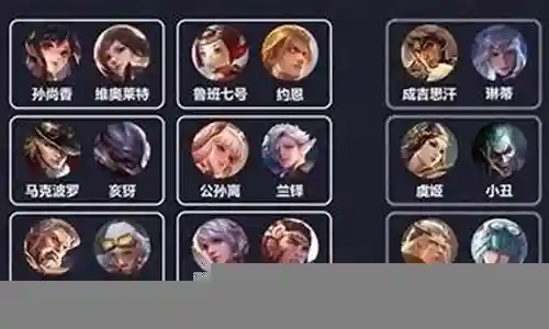 传说对决英雄阵容搭配图插图