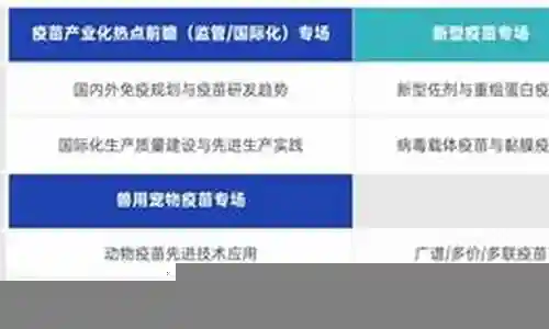 传染病阵容插图