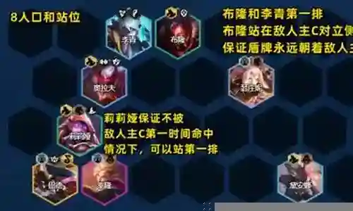 冒险阵容搭配图片高清大图插图