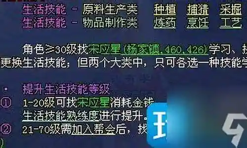 新倩女生活玩家攻略插图