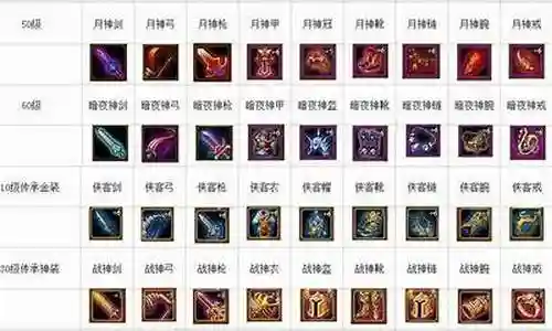 双排永劫无间阵容搭配插图