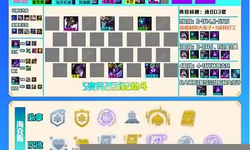 护甲变异阵容搭配图文解释插图