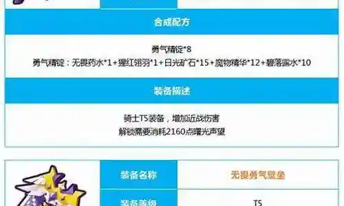 太白用什么t5装备插图