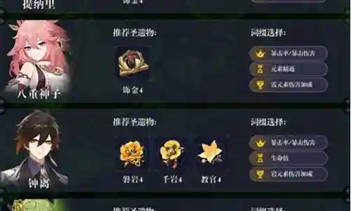 提纳里搭配高配阵容插图
