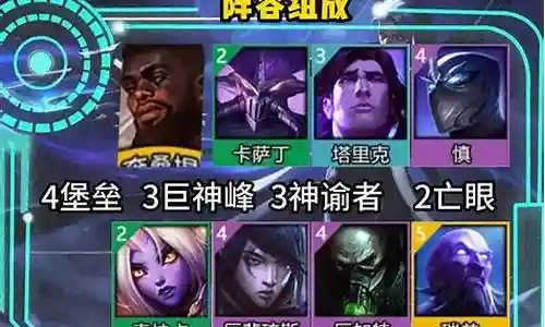 特王八阵容插图