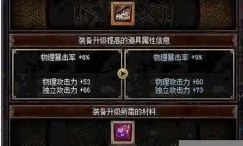 守护之斗气是艾肯装备吗插图