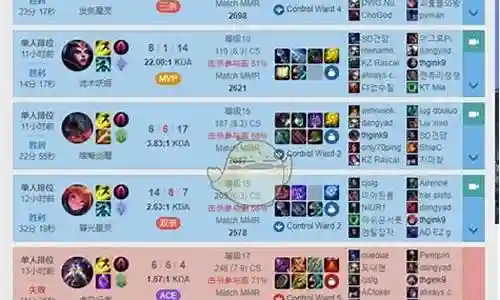 季前赛惩戒流阵容插图