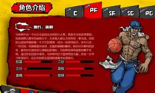 街头篮球全部技能吗插图
