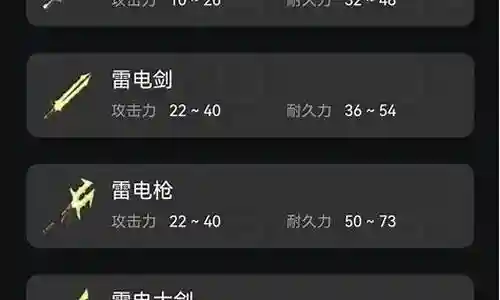 荒野之息右下角刷武器插图