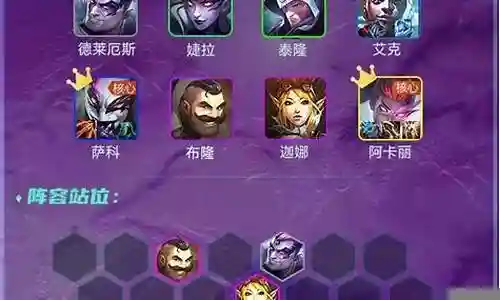 辛迪加狐狸克什么阵容插图