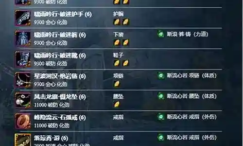 剑网3土豪的装备搭配插图