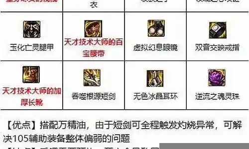 剑神短剑流装备搭配插图