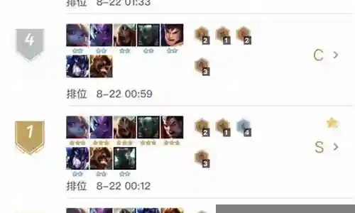 骑士02阵容插图
