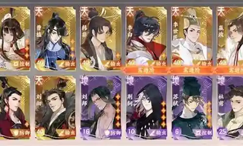 忘川目前最强阵容插图