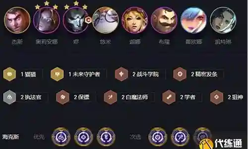 保护金铲铲阵容插图
