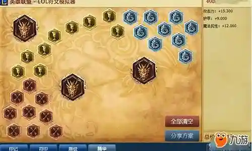 LOLS8上单炼金术士装备插图