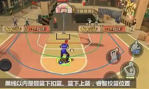 街头篮球手游答案6技能插图