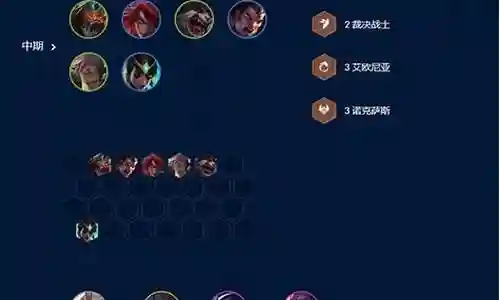 裁决战士主宰阵容搭配插图