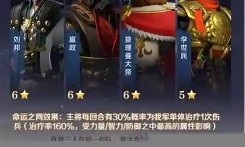 惩戒刘邦阵容怎么搭配好插图