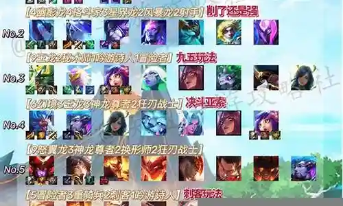云上魔导士阵容搭配图片插图