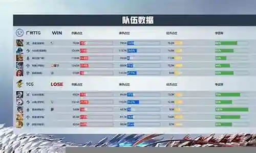 冷静推射阵容插图