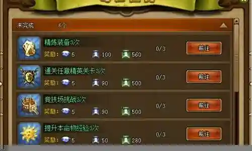 战棋时代装备插图