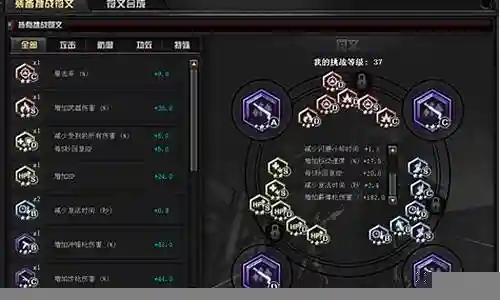 穿越火线神仙阵容搭配插图