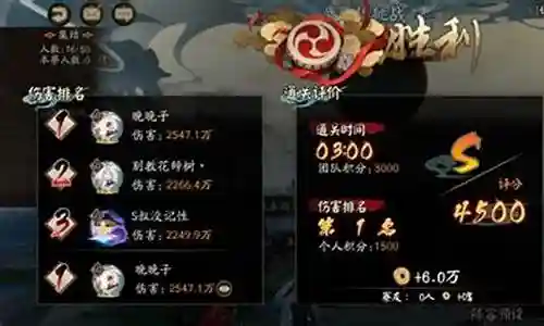 荒吸血姬阵容插图