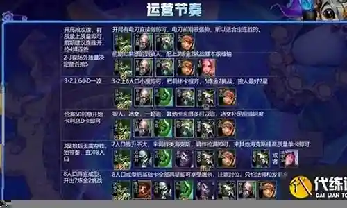 炼金科技阵容狼人搭配图插图