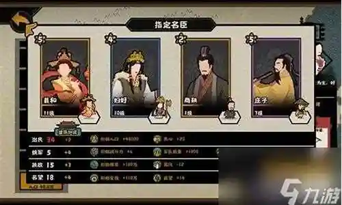 战国最强阵容插图