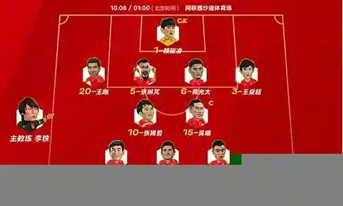 中国战越南首发阵容插图