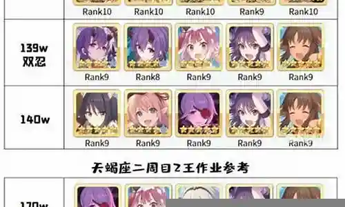 公主连结国服前期阵容插图