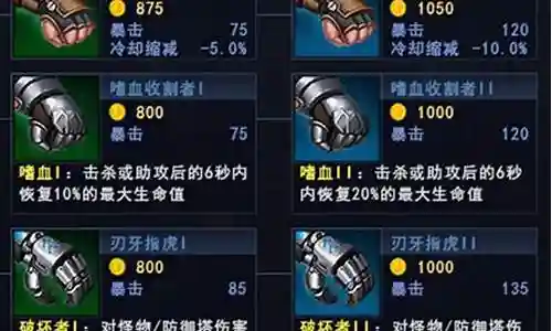 无尽战区装备树插图