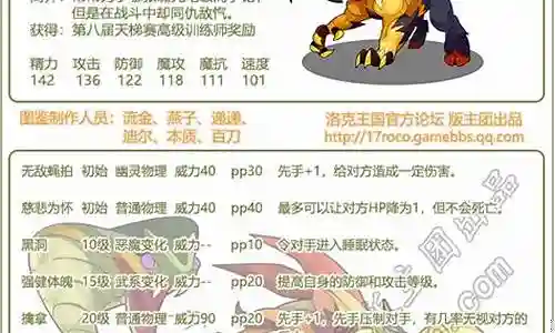 洛克王国奇美拉技能表插图