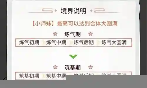 我的门派阵容心法插图