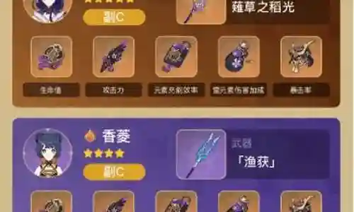 雷电将军最全阵容搭配图片插图