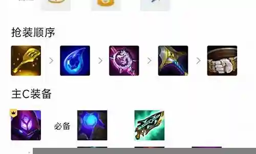 霓虹之夜蚂蚱阵容装备插图