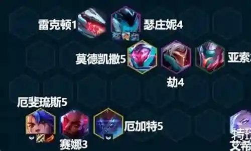 九源计划 阵容搭配推荐插图