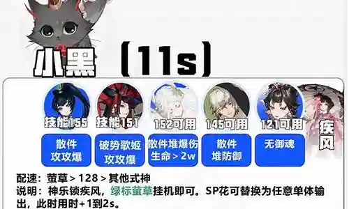 御灵小黑阵容搭配推荐插图
