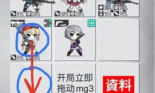 少女前线猫女阵容搭配插图