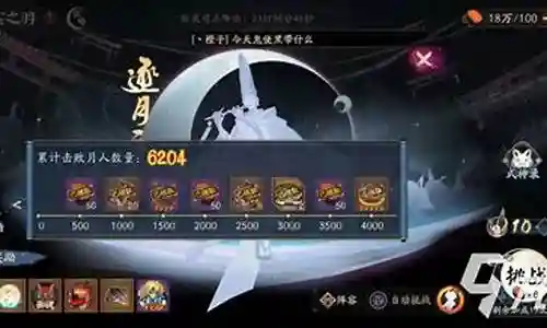 逐月之刻 阵容插图
