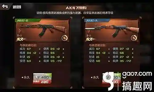 ak47ss换购什么武器6插图