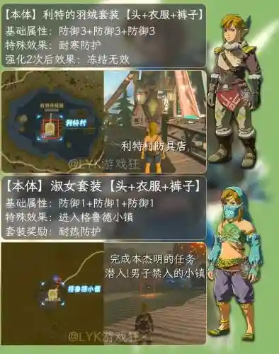 荒野之息扔装备插图1