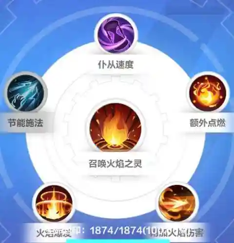 火炬之光技能书等级插图1