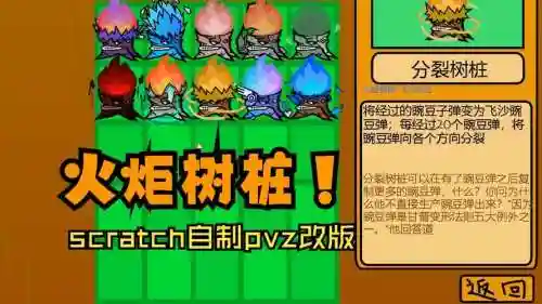 火炬树桩阵容插图