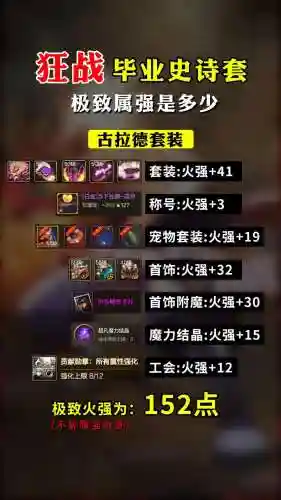 85狂战带什么装备ss插图1