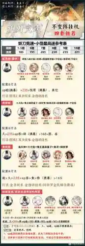 大唐无双手游神犬技能插图1